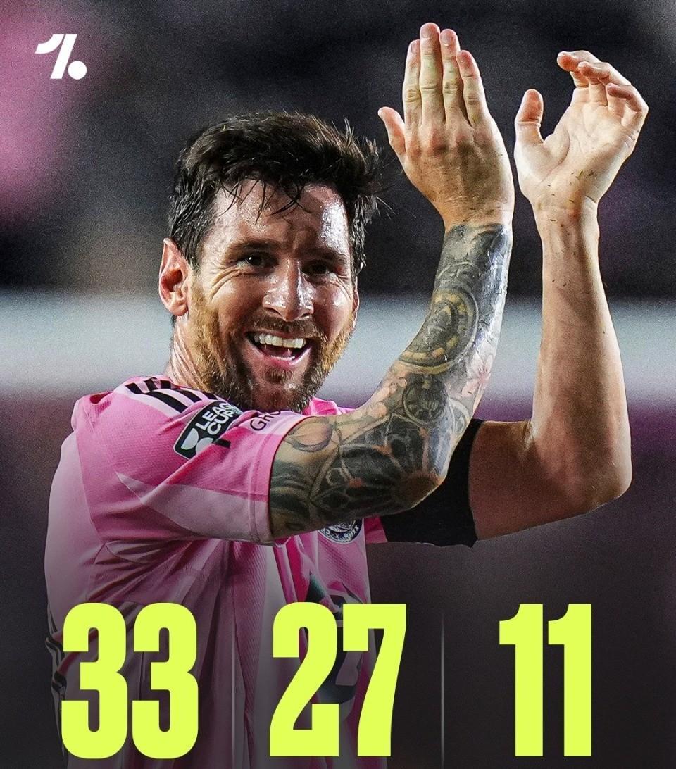 亚博- 梅西生涯助攻数据 